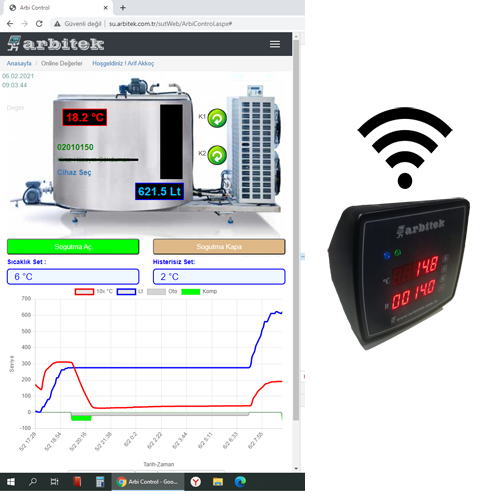 Dikey süt tankı kontrol cihazı wifi internetli