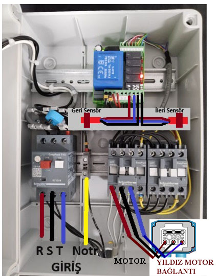 SGT0221 43 - Gübre Sıyırıcı Kontrol Sistemi