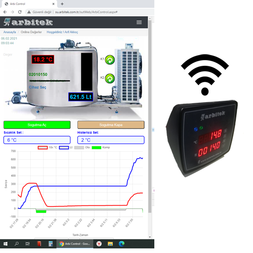 SGT0201 EKO - Mini Soğutma Kontrol Cihazı